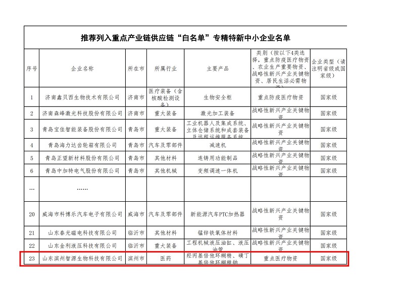 全香港最精准10码